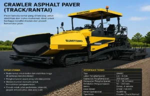 Crawler Asphalt Paver (TrackRantai) Penyedia PT Marluga Satahi Indonesia