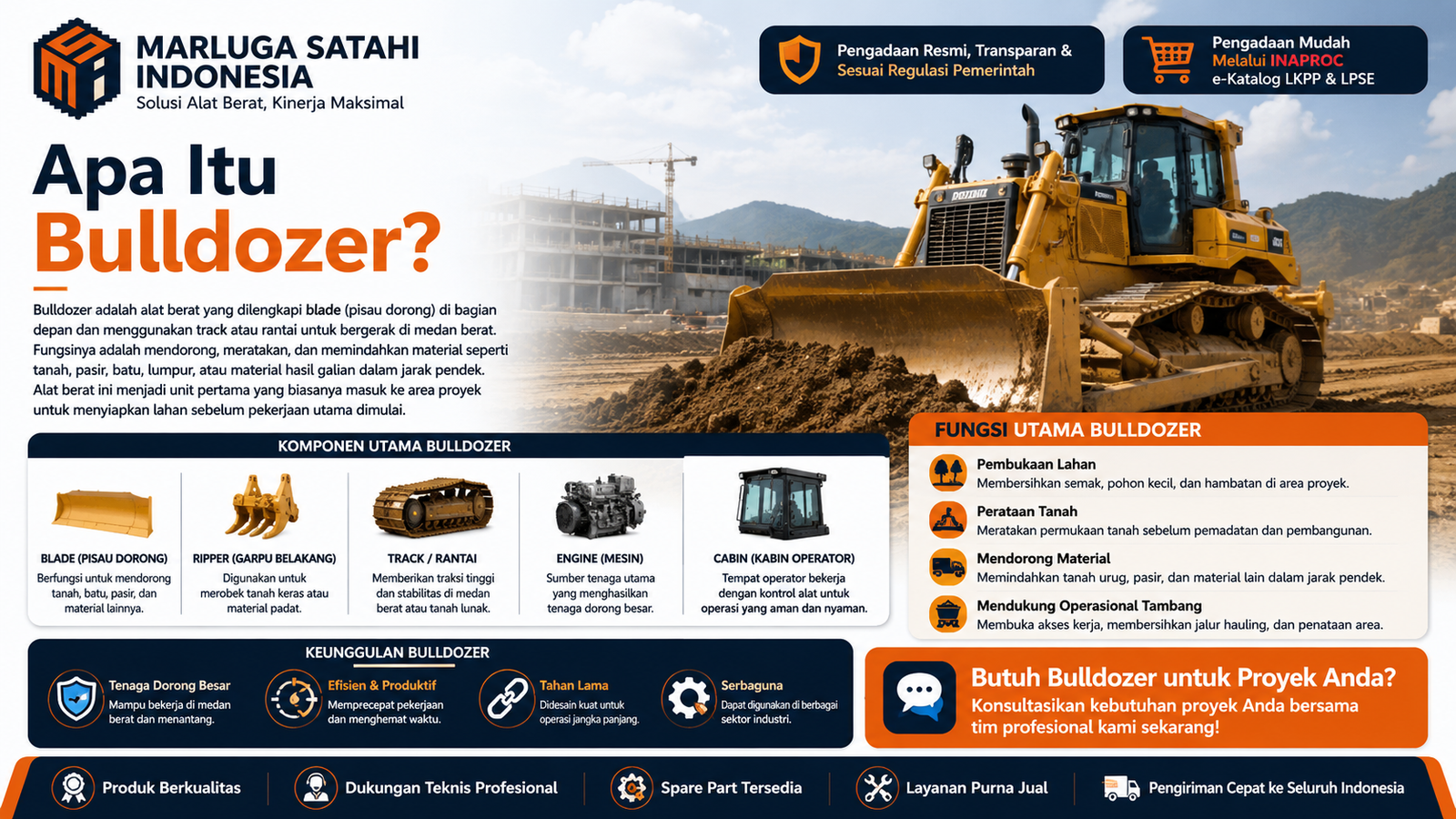 Toko Alat Berat Bulldozer dengan informasi fungsi bulldozer untuk pembukaan lahan, perataan tanah, mendorong material, dan operasional tambang.