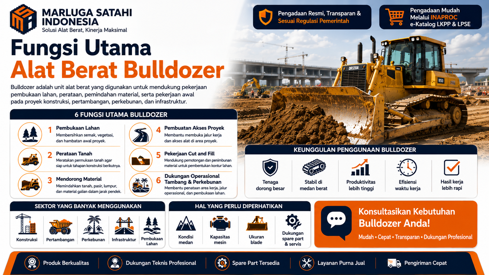 Toko Alat Berat Bulldozer yang menyediakan pilihan crawler bulldozer, wheel bulldozer, mini bulldozer, dan swamp bulldozer sesuai kondisi proyek.