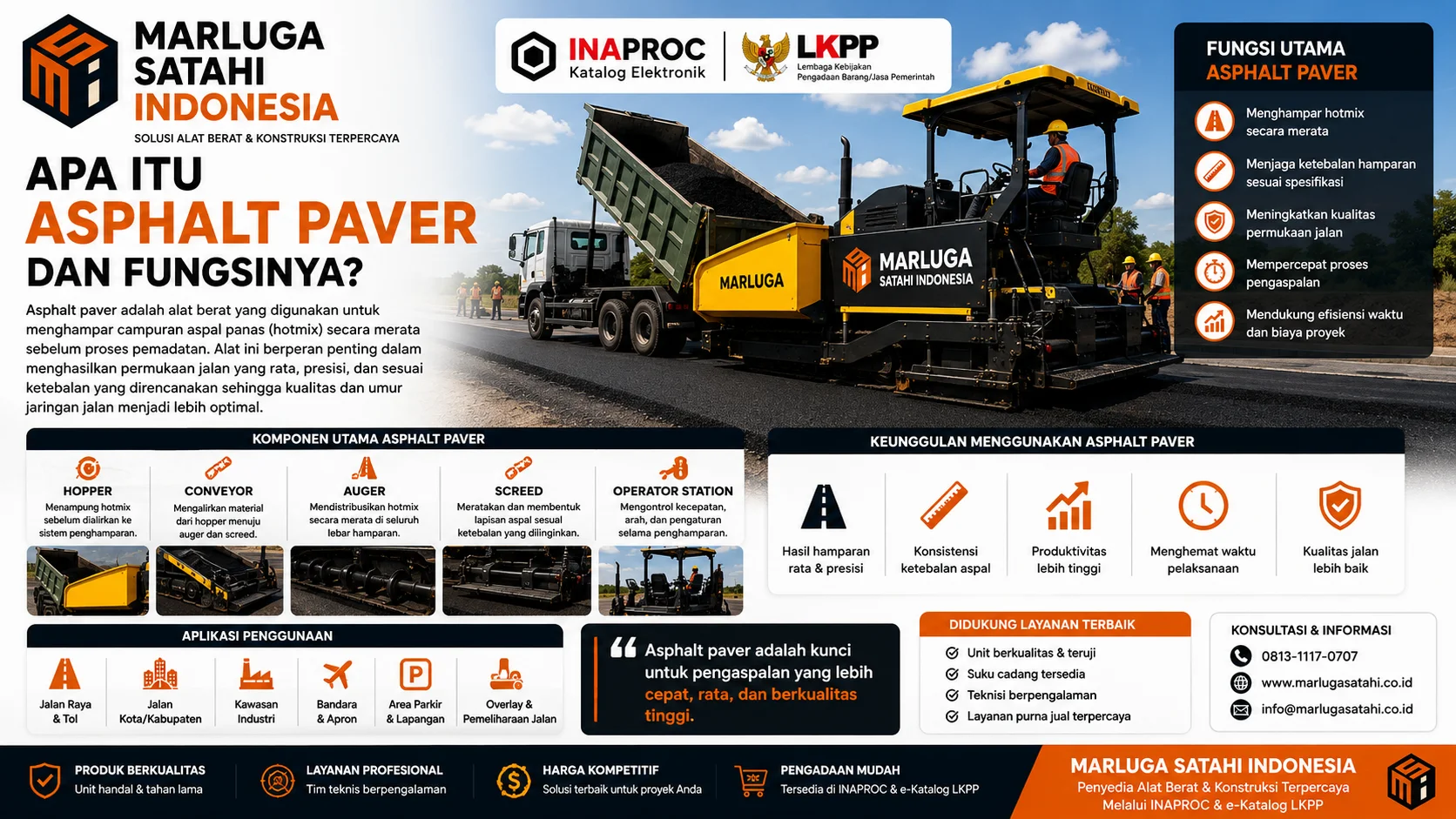 Cara penggunaan asphalt paver di lapangan untuk penghamparan hotmix secara rata dan presisi menggunakan asphalt paver modern dari Marluga Satahi Indonesia.