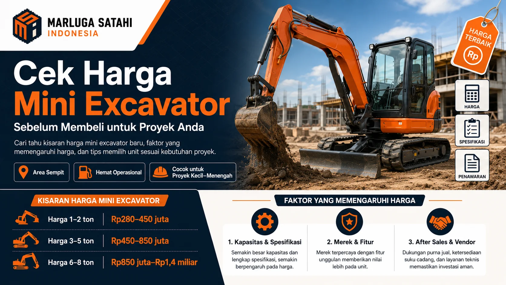 cek harga mini excavator dengan logo Marluga Satahi Indonesia, menampilkan mini excavator orange di area konstruksi serta informasi kisaran harga dan faktor pembelian.