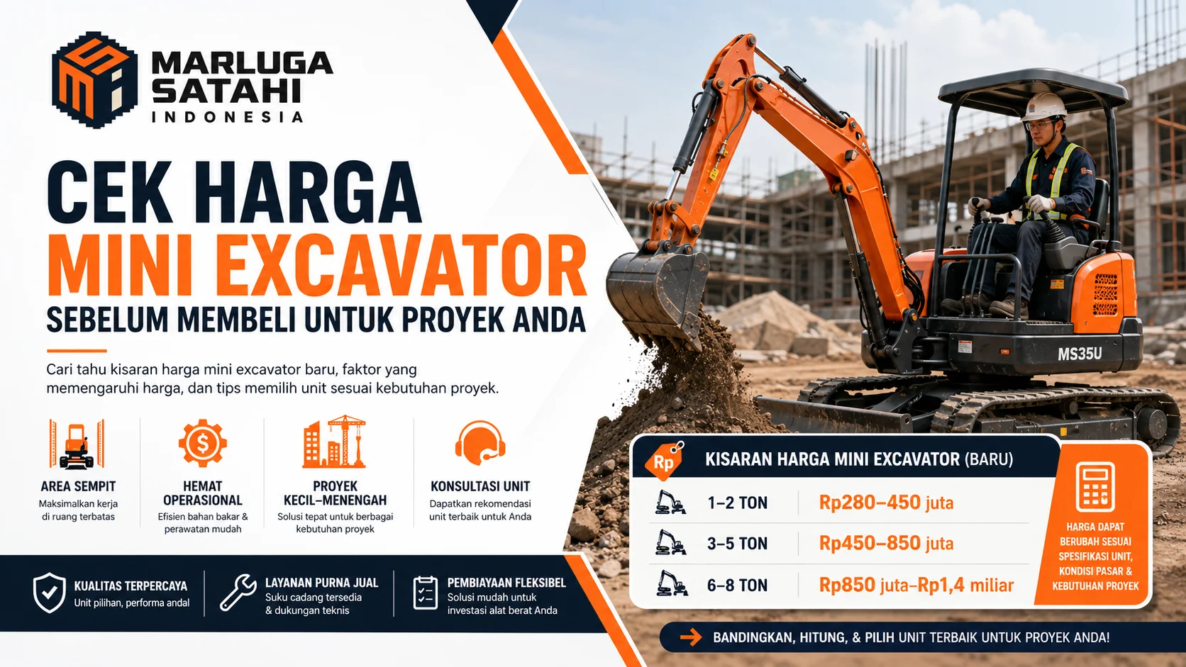 Banner artikel cek harga mini excavator sebelum membeli, menampilkan unit mini excavator untuk proyek kecil hingga menengah dengan ikon area sempit, hemat operasional, dan konsultasi unit.