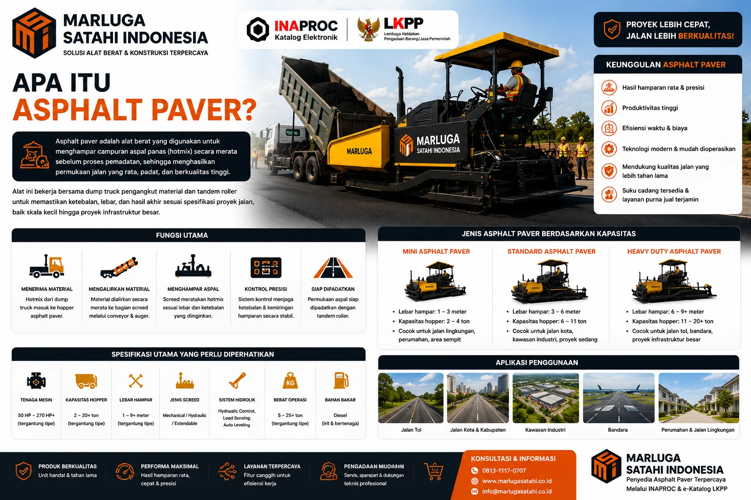 Harga & spesifikasi Asphalt Paver di Indonesia untuk proyek jalan, lengkap dengan tipe mini, standard, dan heavy duty Asphalt Paver dari Marluga Satahi Indonesia.