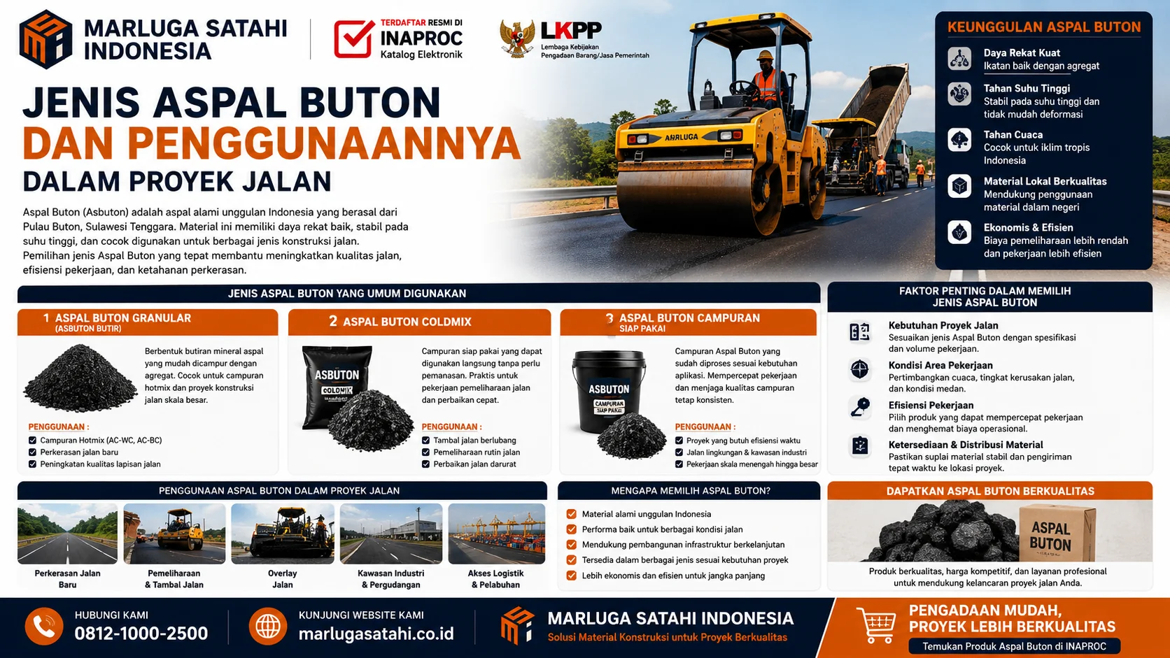 Faktor Penting dalam Memilih Jenis Aspal Buton untuk proyek jalan, menampilkan berbagai jenis Aspal Buton, alat konstruksi jalan, serta panduan pemilihan material jalan berkualitas dari Marluga Satahi Indonesia.