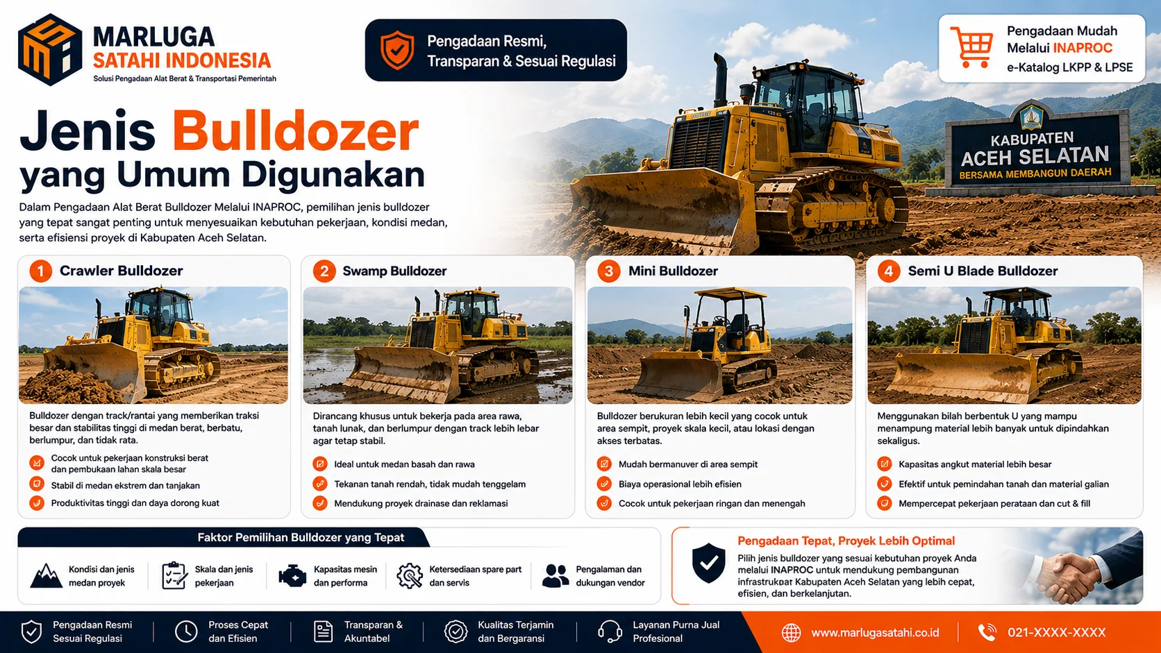 Pengadaan Inaproc Kabupaten Aceh Selatan alat berat bulldozer untuk kebutuhan proyek pemerintah, menampilkan jenis bulldozer umum seperti crawler, swamp, mini, dan semi U blade bulldozer.