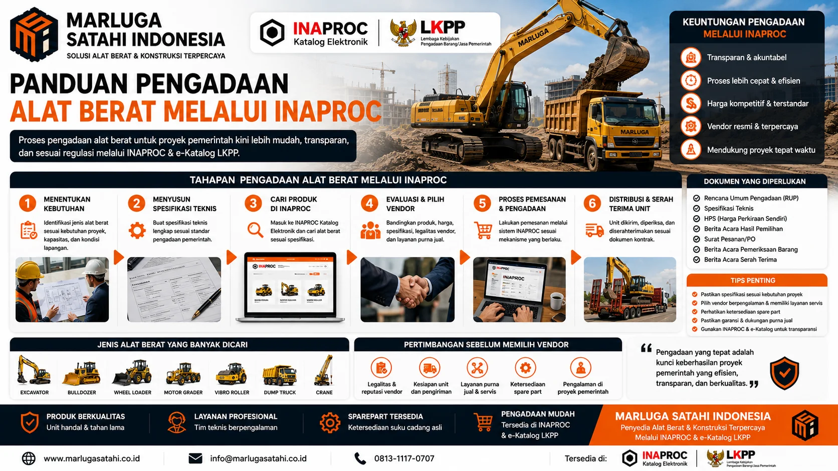 Panduan memilih vendor alat berat terbaik dengan fokus keyword vendor alat berat terpercaya, spare part lengkap, dan pengadaan proyek pemerintah yang efisien.