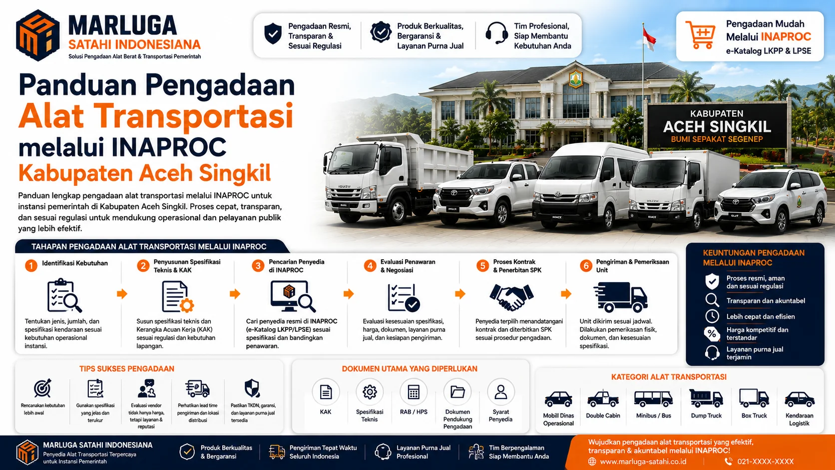 Penyedia alat transportasi INAPROC Kabupaten Aceh Singkil yang membantu pengadaan kendaraan operasional, dump truck, mobil layanan, minibus, dan truk box secara cepat dan efisien.