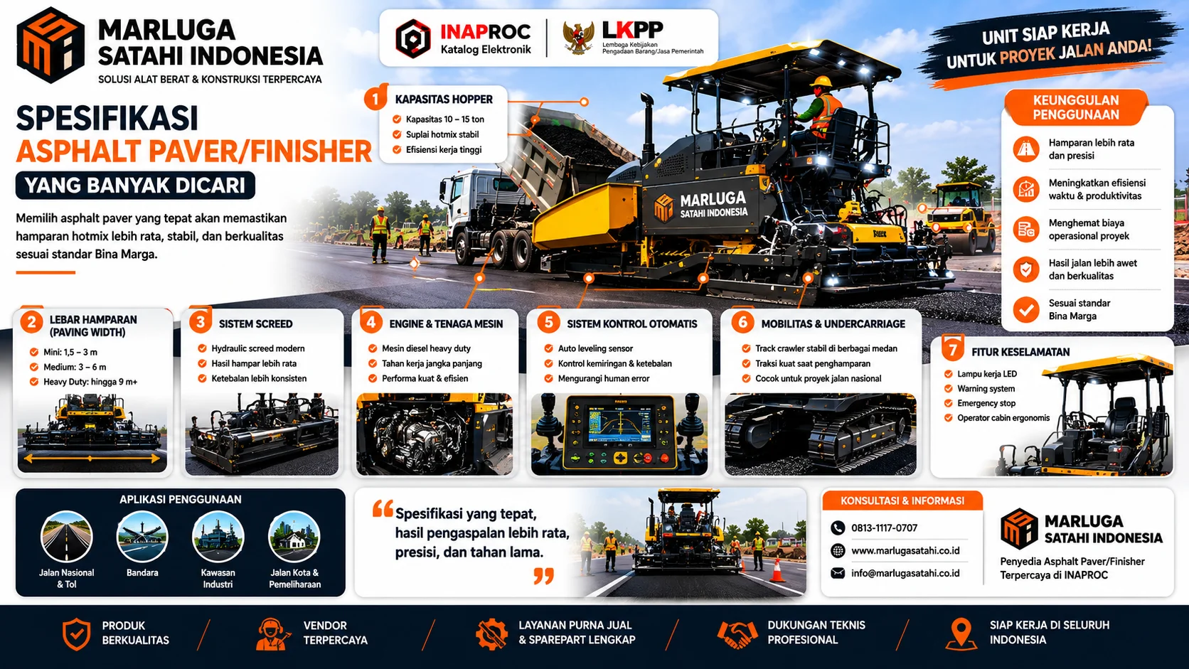 Spesifikasi Asphalt Paver/Finisher yang banyak dicari, meliputi kapasitas hopper, lebar hamparan, sistem screed, kontrol otomatis, dan fitur keselamatan.