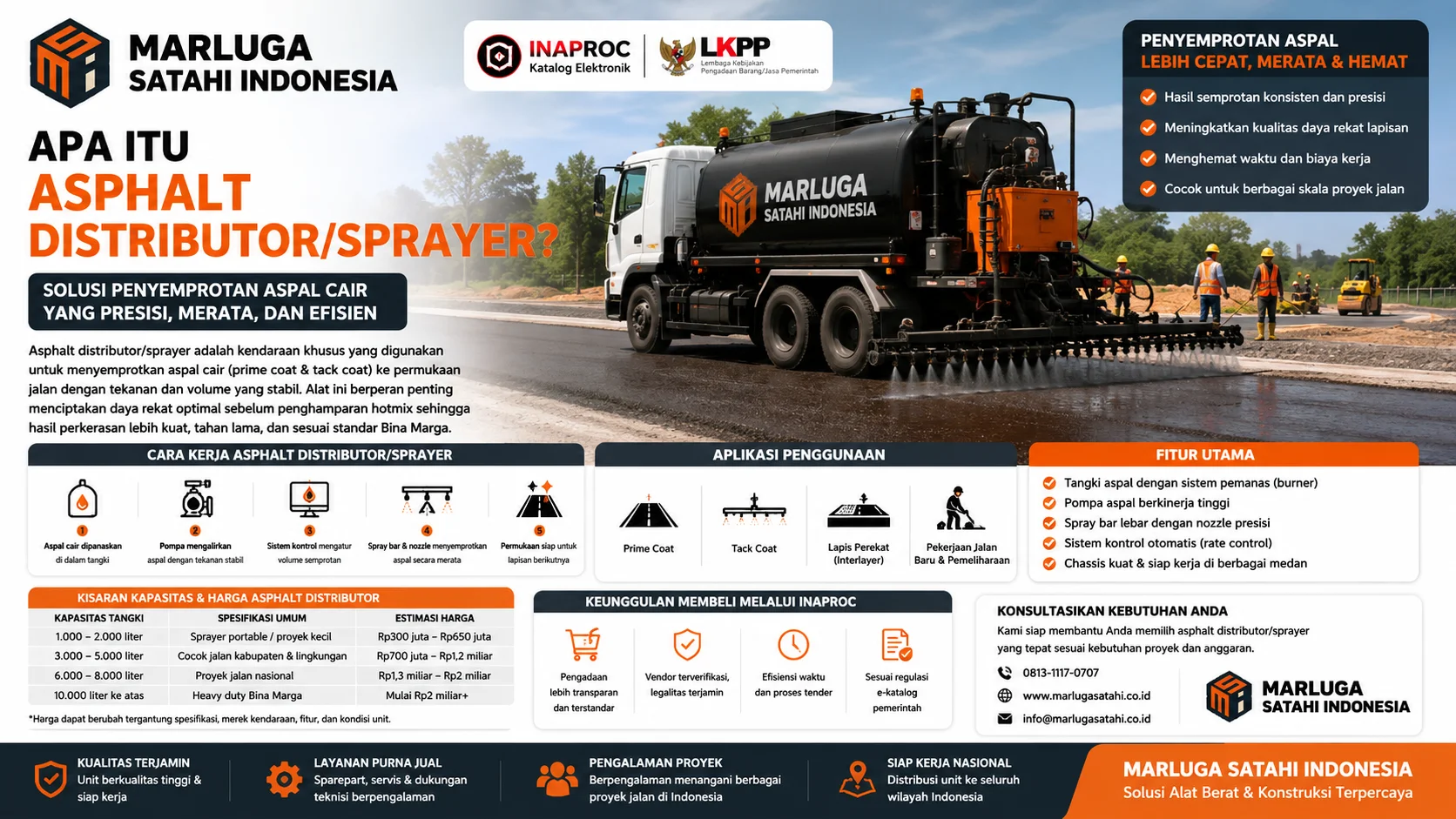 Keunggulan Membeli Melalui INAPROC untuk Asphalt Distributor/Sprayer dari Marluga Satahi Indonesia dengan proses pengadaan cepat, transparan, dan resmi LKPP.