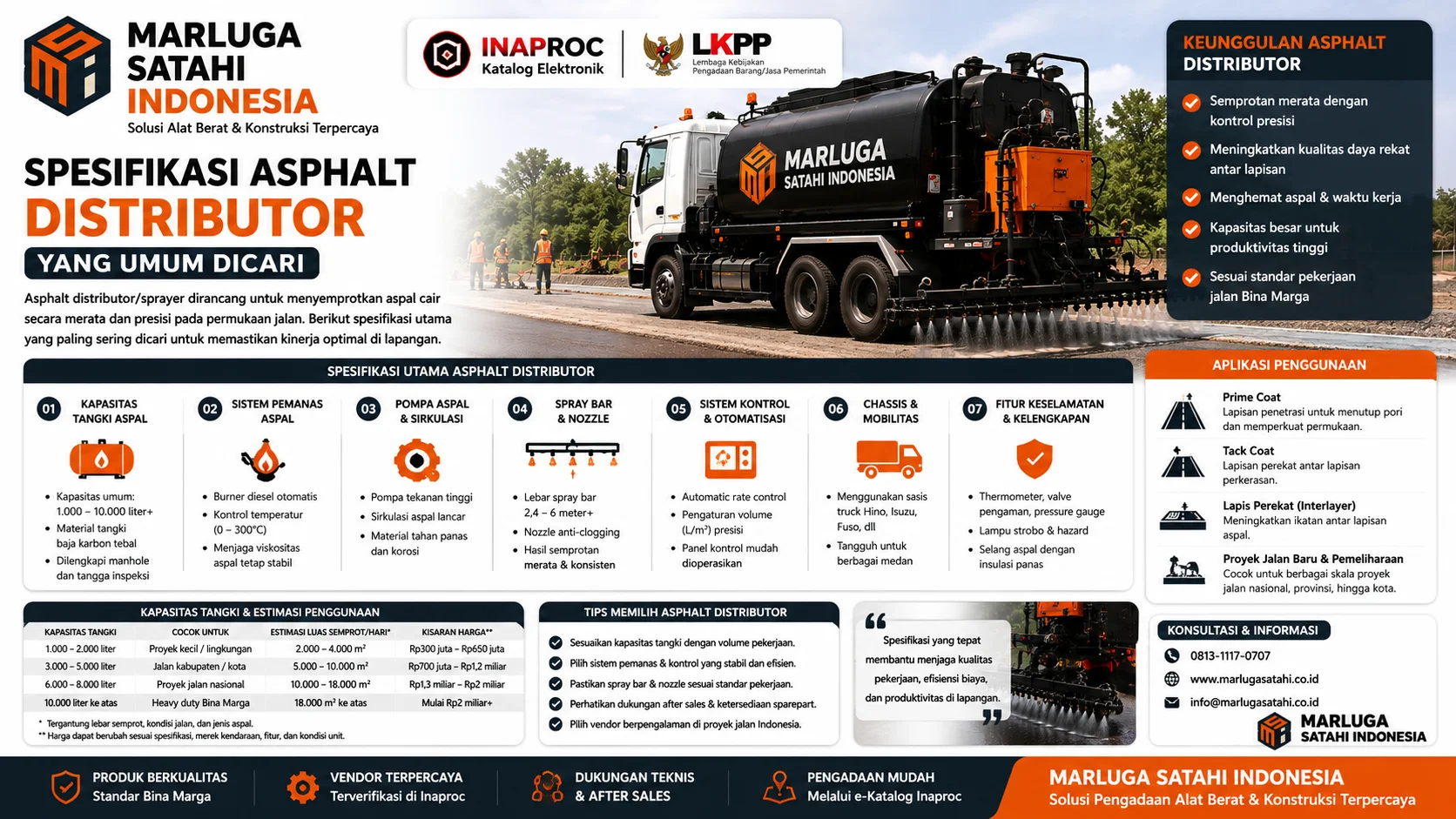 Spesifikasi Asphalt Distributor/Sprayer Marluga Satahi Indonesia melalui INAPROC dengan sistem pengadaan mudah dan vendor terpercaya.