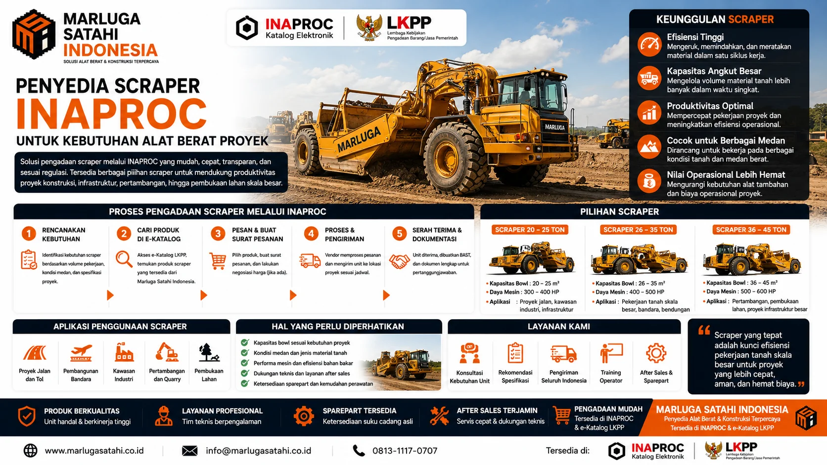 Penyedia Scraper INAPROC untuk Kebutuhan Operasional menampilkan unit scraper alat berat Marluga Satahi Indonesia yang digunakan untuk proyek konstruksi, pertambangan, infrastruktur, dan pekerjaan cut and fill dengan proses pengadaan melalui e-Katalog LKPP.