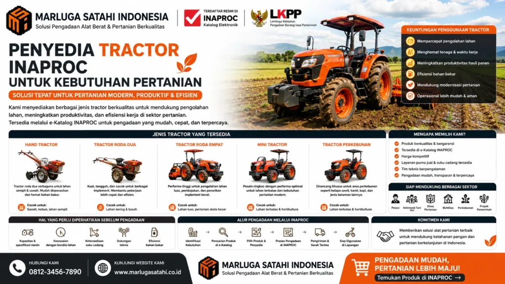 Penyedia Tractor Inaproc untuk Kebutuhan Pengadaan dari Marluga Satahi Indonesia menampilkan berbagai jenis tractor pertanian berkualitas yang tersedia melalui e-Katalog INAPROC untuk mendukung pengadaan pemerintah dan sektor pertanian.