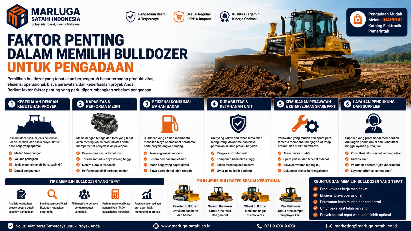 Rekomendasi alat berat bulldozer untuk proyek konstruksi dan pembukaan lahan, menampilkan panduan pemilihan bulldozer sesuai kebutuhan operasional lapangan.