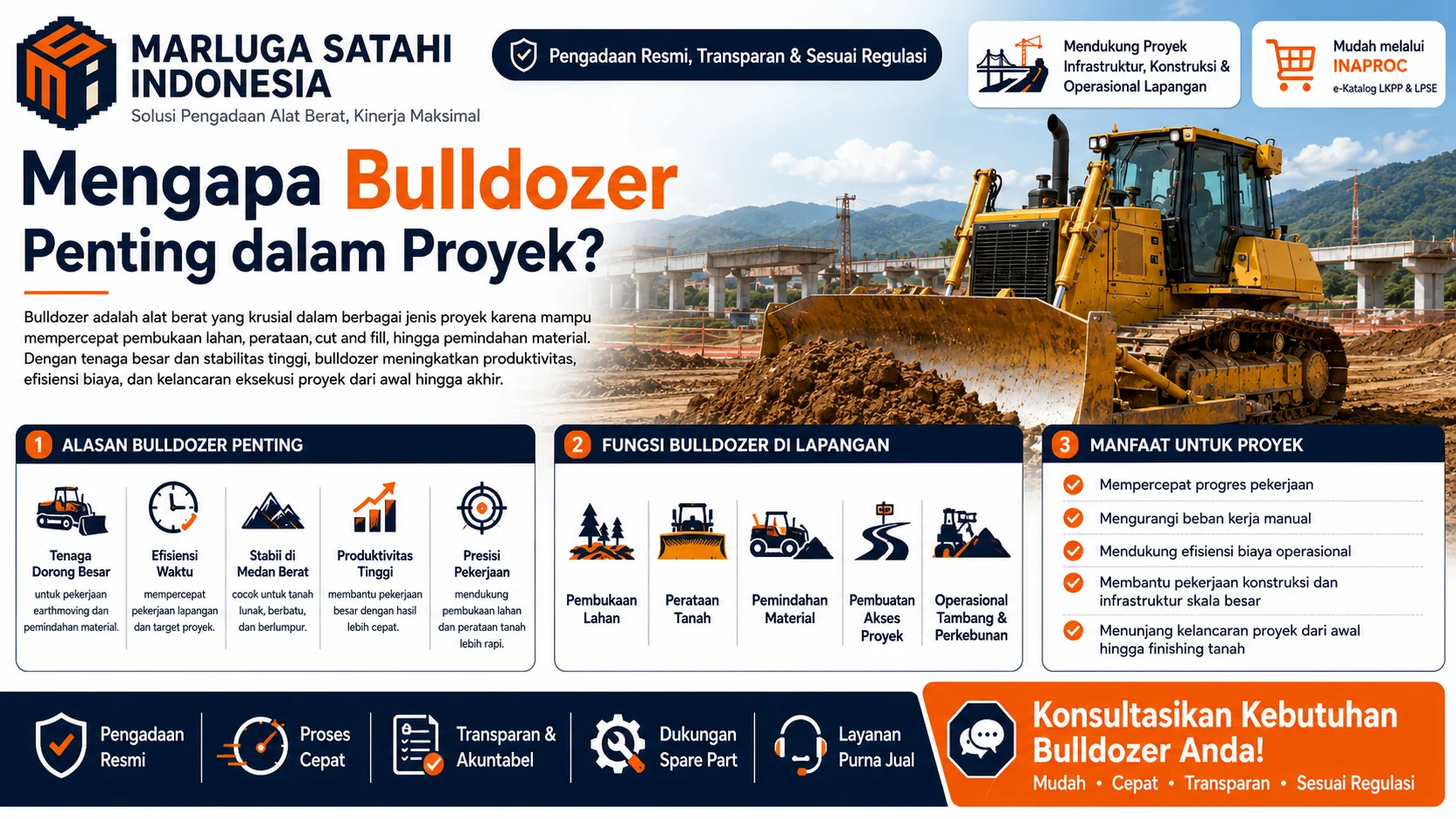 Toko alat berat bulldozer terpercaya yang menyediakan crawler bulldozer, swamp bulldozer, wheel bulldozer, dan mini bulldozer untuk berbagai kebutuhan proyek.