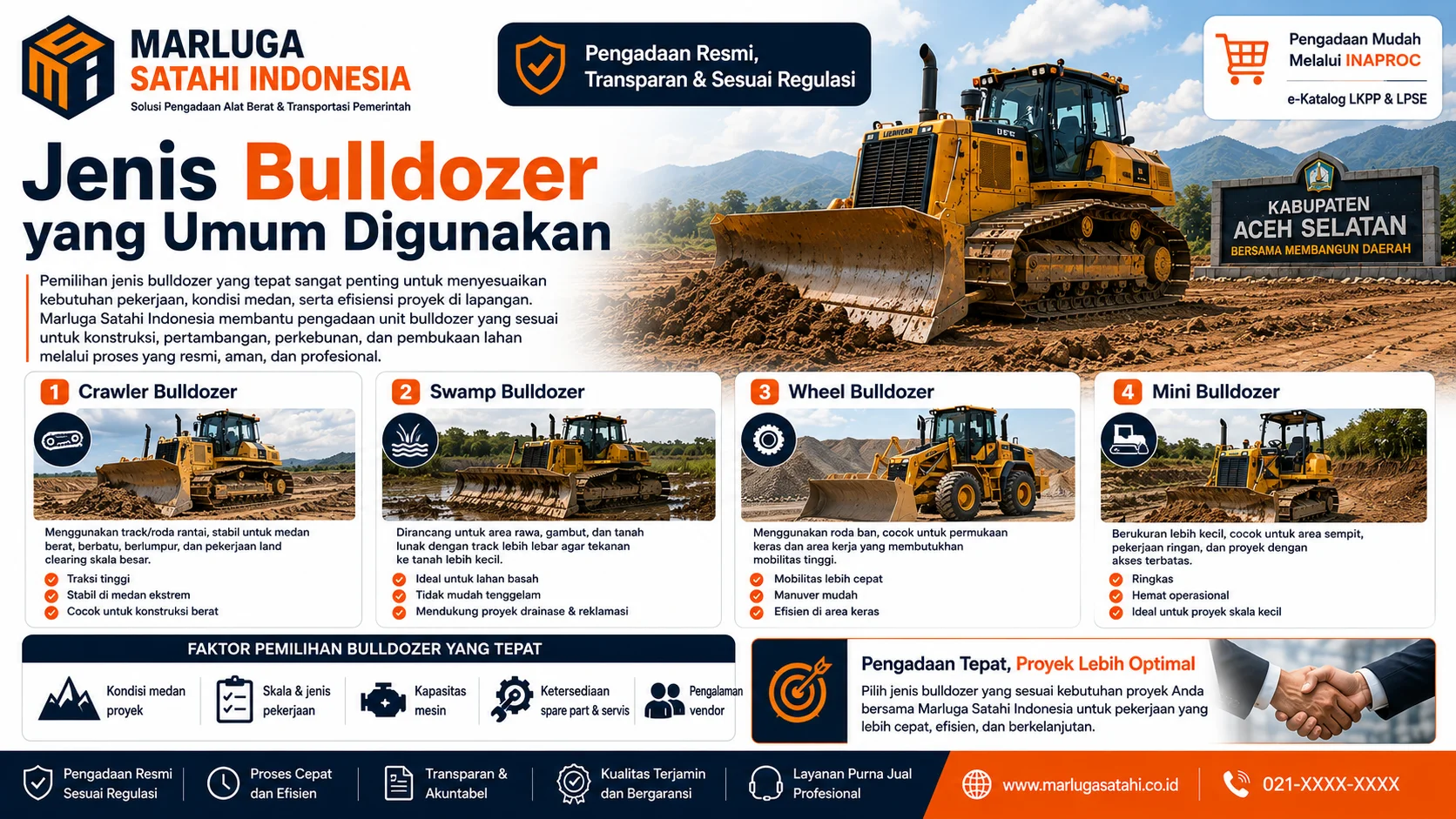 Toko alat berat bulldozer untuk proyek infrastruktur dan pekerjaan earthmoving, menampilkan fungsi bulldozer dalam pembukaan lahan, perataan tanah, dan pemindahan material.
