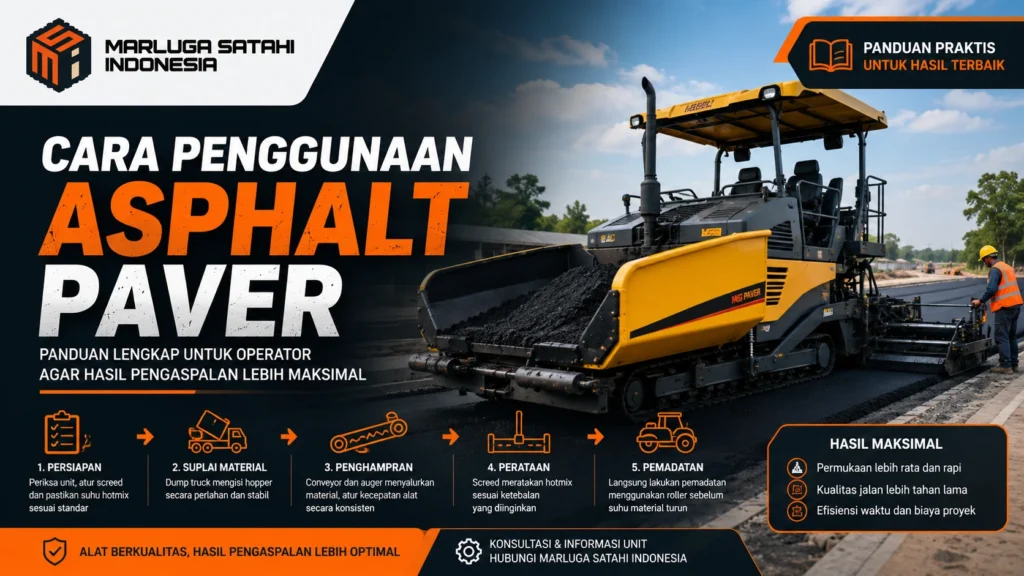 Cara penggunaan asphalt paver yang benar untuk proses penghamparan hotmix agar hasil pengaspalan jalan lebih rata, presisi, dan tahan lama.