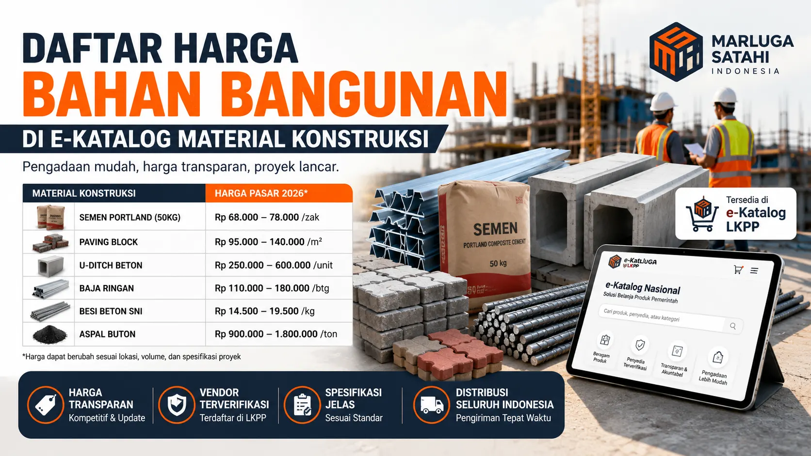 Daftar harga bahan bangunan di E-Katalog Material Konstruksi untuk proyek pemerintah