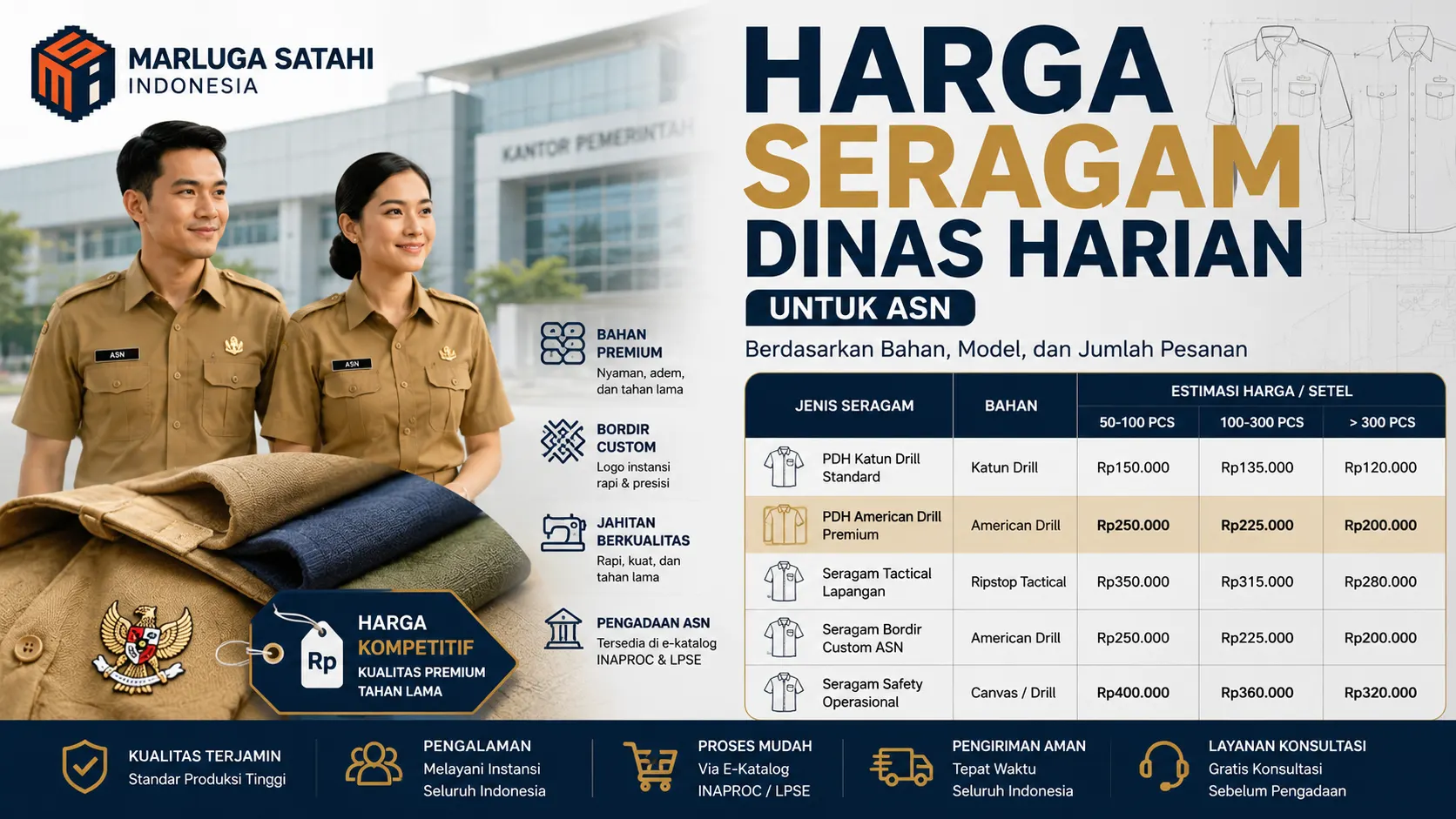 Harga seragam dinas harian ASN berdasarkan bahan dan jumlah pesanan