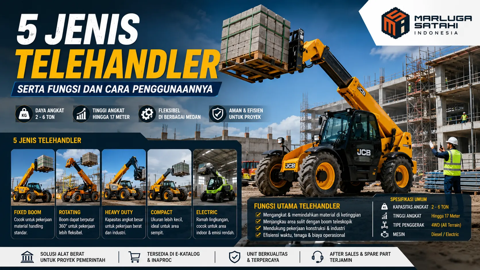 Jenis telehandler serta fungsi dan cara penggunaannya pada proyek konstruksi
