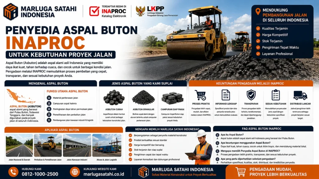 Infografis Peran Penyedia Aspal Buton dalam Infrastruktur Indonesia yang menjelaskan manfaat Aspal Buton bagi proyek jalan, kawasan industri, pelabuhan, dan pembangunan berkelanjutan.