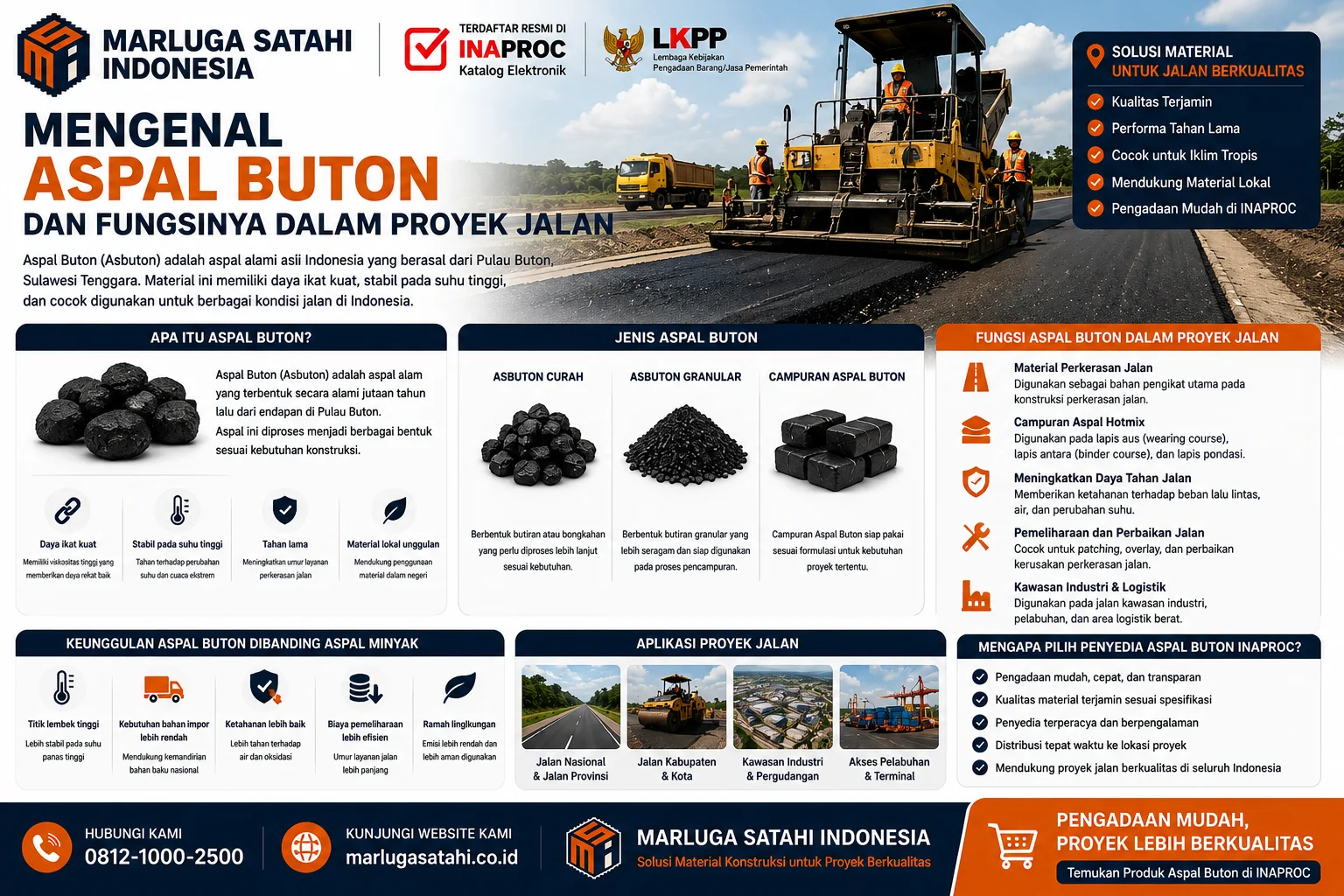 Peran Penyedia Aspal Buton dalam Infrastruktur Indonesia melalui penyedia terpercaya yang memastikan kualitas material, ketersediaan stok, dan efisiensi proyek konstruksi jalan.