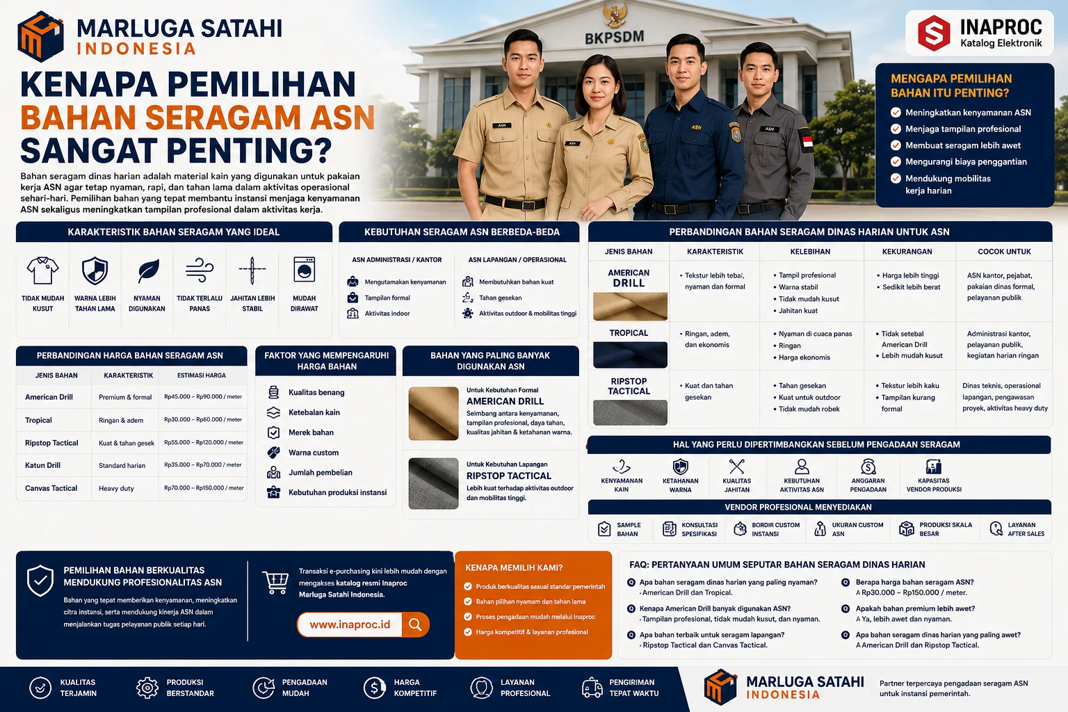 Hal yang Perlu Dipertimbangkan Sebelum Pengadaan Seragam ASN meliputi pemilihan bahan kain, kualitas produksi, kepatuhan regulasi, kapasitas vendor, serta proses pengadaan melalui Inaproc untuk mendukung kebutuhan instansi pemerintah.