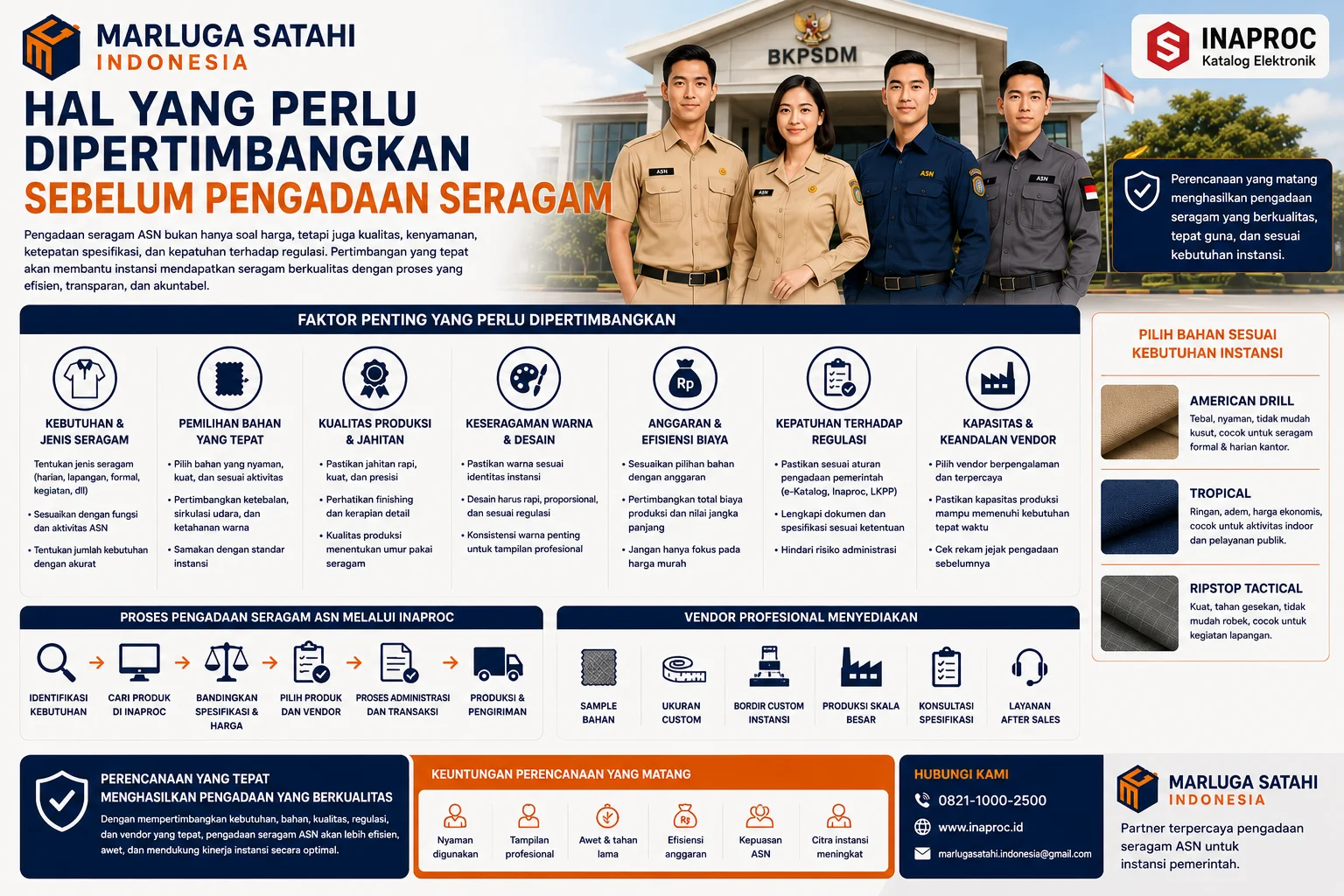 Panduan Hal yang Perlu Dipertimbangkan Sebelum Pengadaan Seragam ASN menampilkan proses pengadaan, pilihan bahan seragam, layanan vendor, serta manfaat perencanaan yang tepat untuk pengadaan seragam pemerintah yang efisien dan sesuai regulasi.