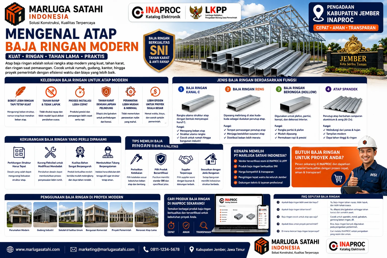 Kekurangan Baja Ringan yang Perlu Dipahami untuk konstruksi modern, menampilkan faktor seperti kebutuhan perhitungan struktur yang tepat, kualitas material, tenaga pemasang berpengalaman, serta solusi penggunaan baja ringan berkualitas SNI dari Marluga Satahi Indonesia.