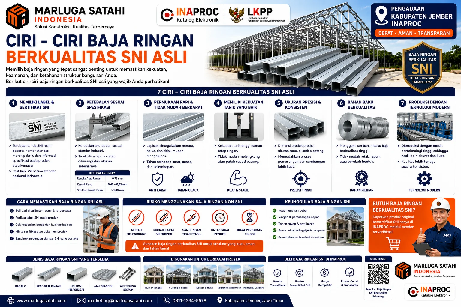 Infografis Cara Mengecek Baja Ringan SNI Sebelum Membeli yang menjelaskan langkah pengecekan sertifikat SNI, spesifikasi ketebalan, kualitas bahan, dan tips memilih baja ringan berkualitas untuk proyek rumah maupun bangunan komersial.