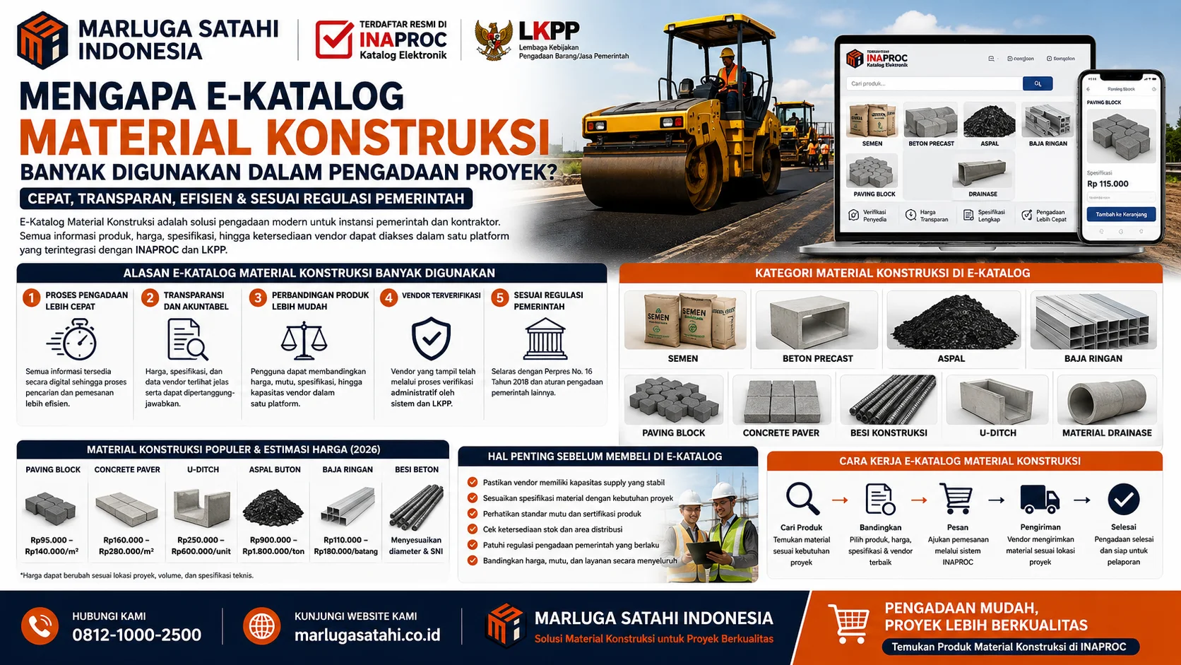 Hal Penting Sebelum Membeli Material di E-Katalog untuk pengadaan proyek konstruksi, menampilkan panduan verifikasi spesifikasi, sertifikasi produk, kapasitas supply vendor, perbandingan harga, legalitas penyedia, dan kepatuhan regulasi pengadaan melalui INAPROC bersama Marluga Satahi Indonesia.