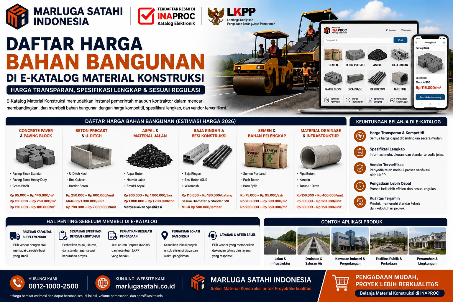 Infografis Hal Penting Sebelum Membeli Material di E-Katalog yang menjelaskan langkah penting dalam memilih material konstruksi, mulai dari pengecekan mutu, kapasitas distribusi, transparansi harga, hingga kepatuhan terhadap aturan LKPP dan INAPROC.