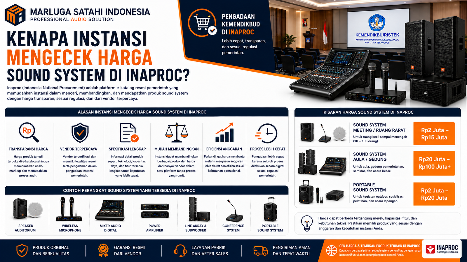 Faktor yang mempengaruhi harga sound system di Inaproc meliputi jenis perangkat, kualitas komponen, daya output, fitur teknologi, dan reputasi merek.