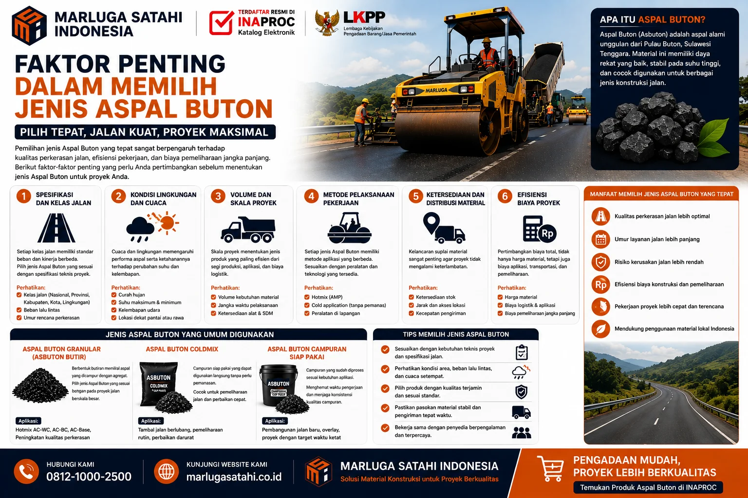 Poster edukasi Faktor Penting dalam Memilih Jenis Aspal Buton dari Marluga Satahi Indonesia yang membahas manfaat, jenis produk, dan tips memilih Aspal Buton berkualitas untuk proyek infrastruktur.