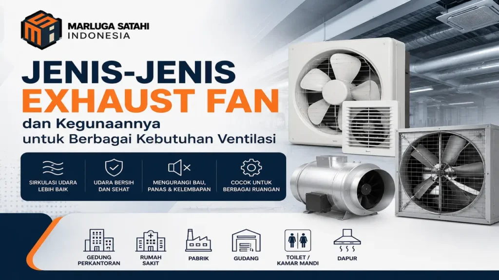 Jenis-jenis exhaust fan Penyedia Marluga Satahi Indonesia meliputi wall mounted, ceiling mounted, dan industrial exhaust fan untuk kebutuhan ventilasi gedung, kantor, pabrik, dan fasilitas umum
