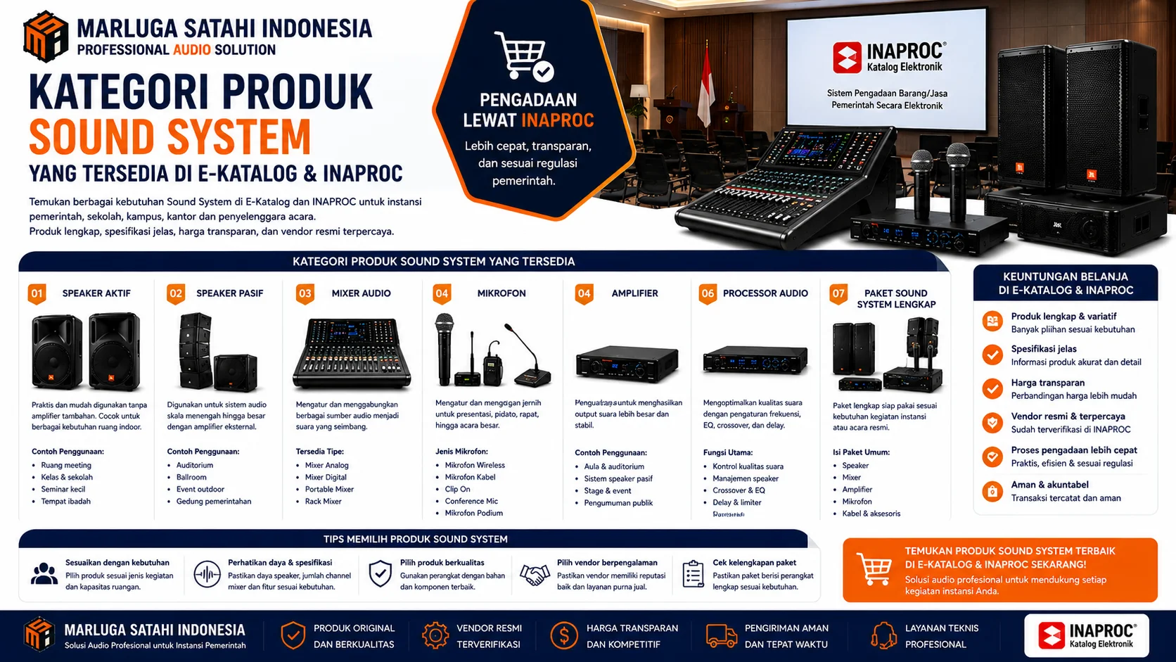 Infografis Cara Membaca Spesifikasi Produk Audio untuk membantu instansi memilih sound system yang tepat di E-Katalog, lengkap dengan penjelasan power speaker, mixer digital, fitur konektivitas, dan rekomendasi pengadaan melalui INAPROC.