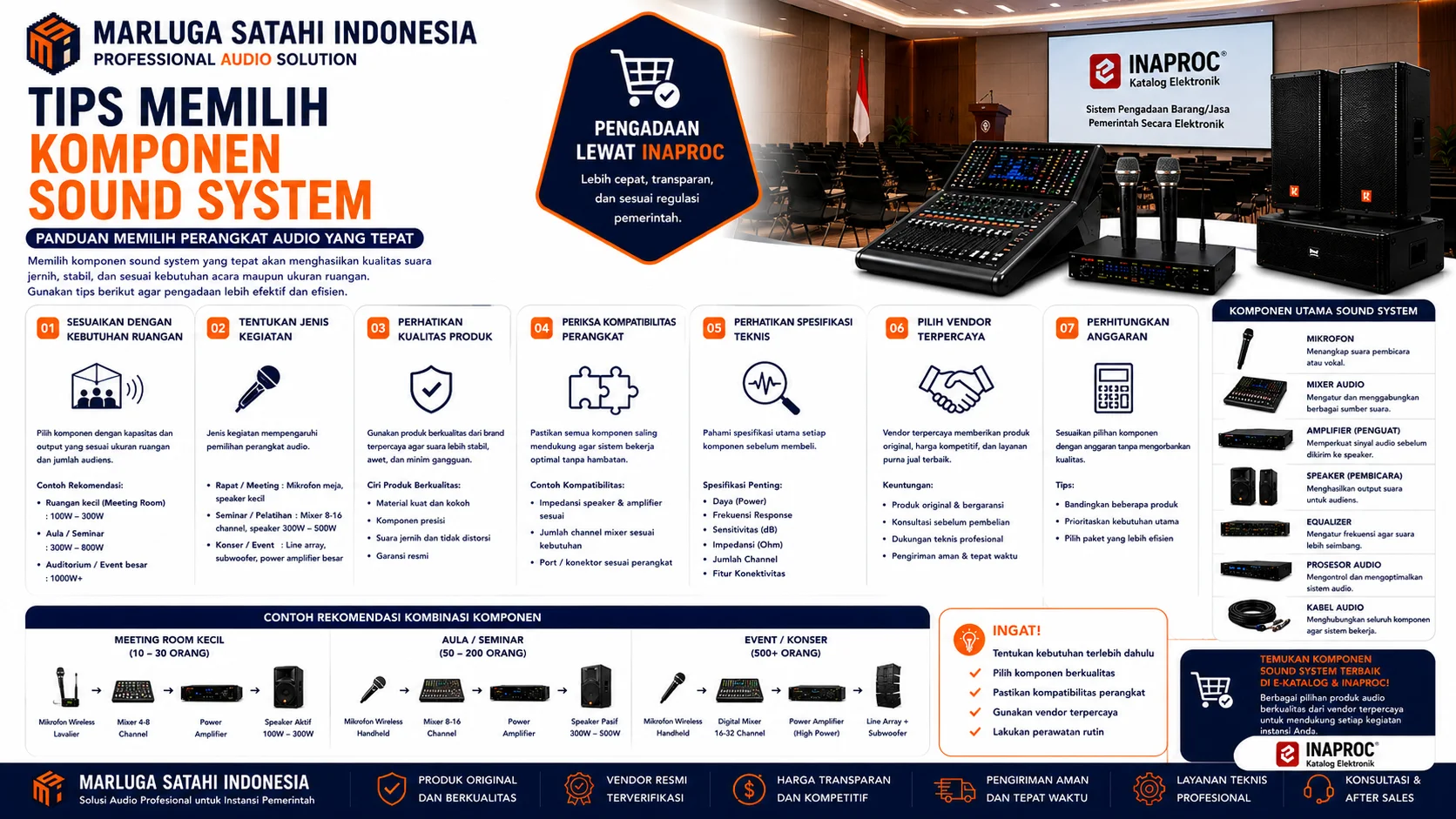 Panduan Tips Memilih Komponen Sound System di E-Katalog dan INAPROC dengan rekomendasi kombinasi perangkat audio untuk ruang meeting, aula seminar, hingga event besar agar menghasilkan suara jernih dan stabil.