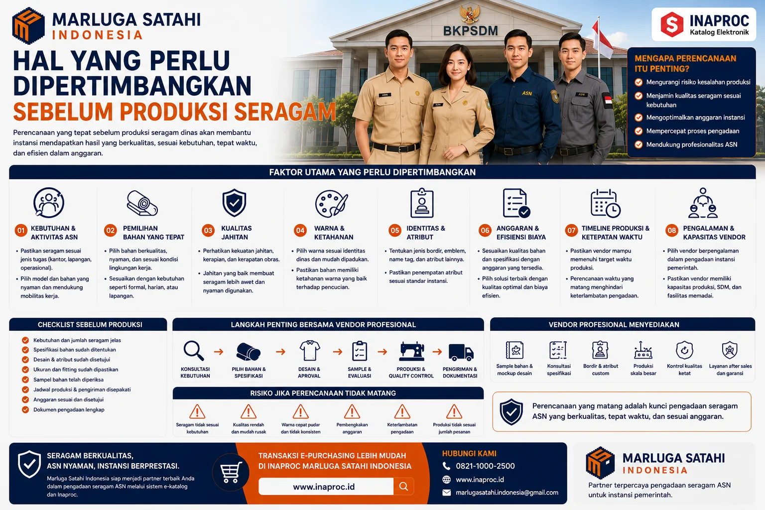 Panduan produksi seragam ASN profesional yang menjelaskan faktor penting sebelum pengadaan seragam dinas harian, mulai dari pemilihan bahan berkualitas, kontrol kualitas produksi, jadwal pengerjaan, hingga layanan vendor seragam profesional Marluga Satahi Indonesia.