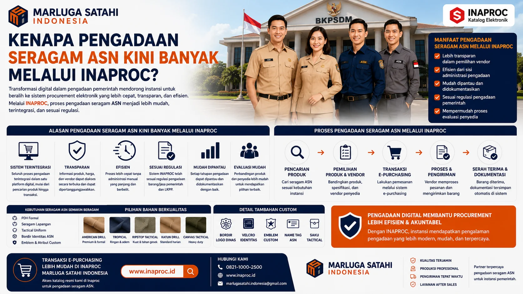 Kebutuhan Seragam ASN Semakin Beragam dengan berbagai pilihan model seragam ASN seperti PDH formal, seragam lapangan, tactical uniform, safety uniform, dan seragam bordir custom yang disediakan Marluga Satahi Indonesia melalui Inaproc untuk kebutuhan instansi pemerintah.