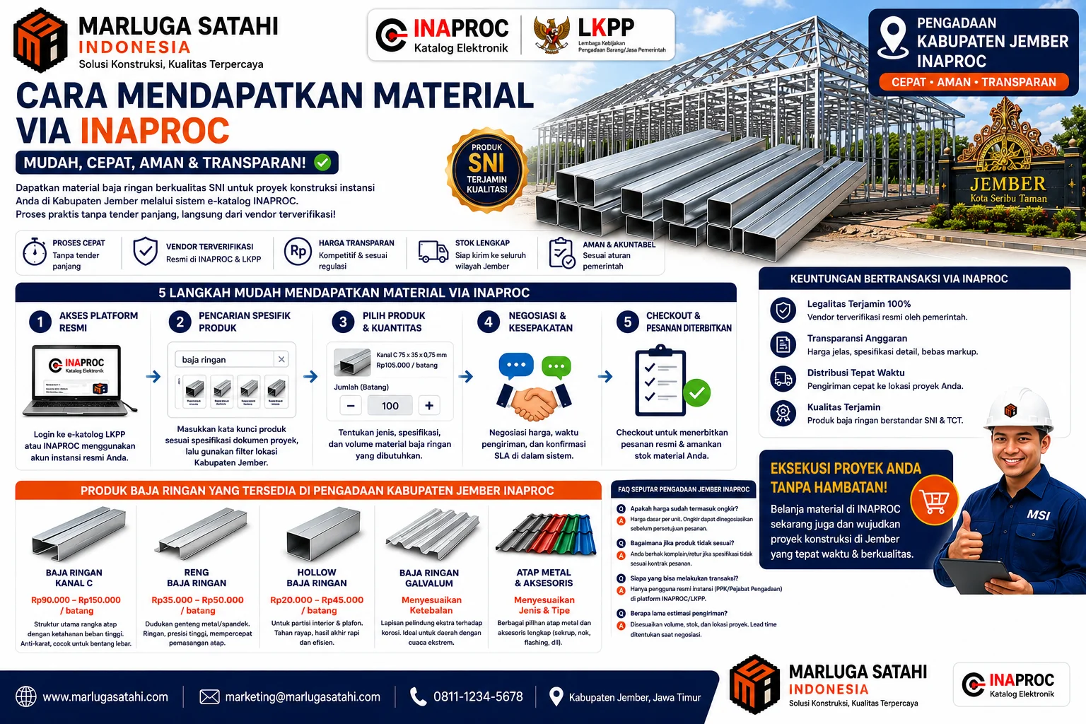 Panduan Cara Mendapatkan Material via Inaproc untuk proyek konstruksi instansi di Kabupaten Jember, menampilkan alur pembelian baja ringan Kanal C, Reng, Hollow, dan Galvalum melalui e-katalog LKPP dan INAPROC.