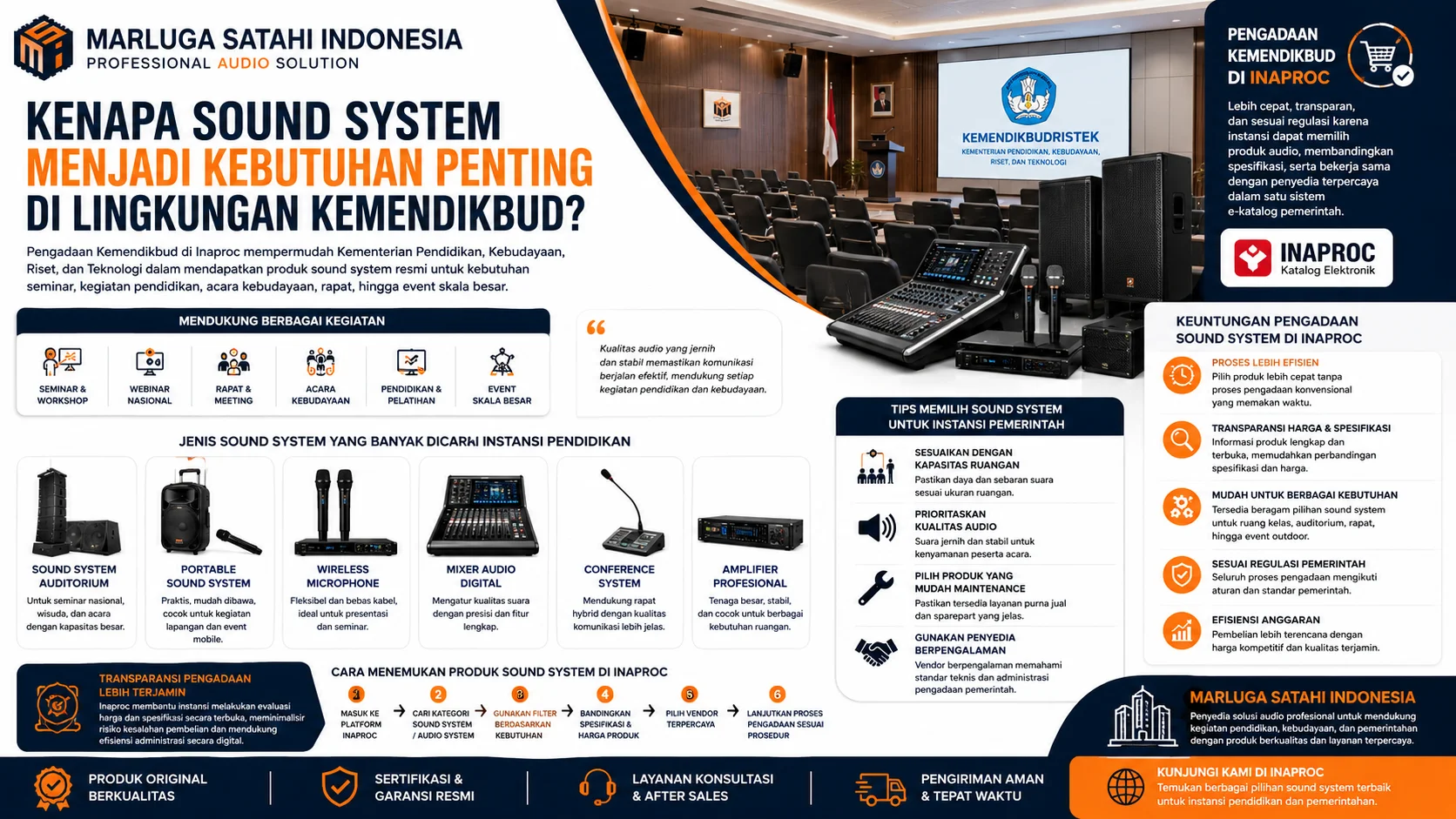 Pengadaan Kemendikbud di Inaproc untuk sound system profesional yang mendukung seminar, webinar, rapat, kegiatan pendidikan, dan acara kebudayaan secara efektif.