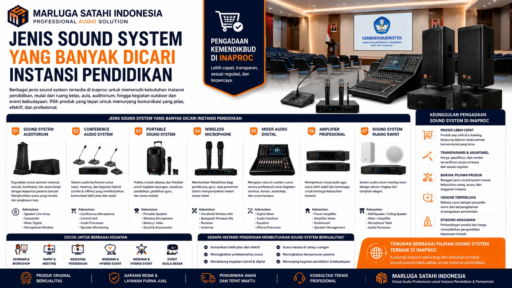 Pengadaan Kemendikbud di Inaproc menyediakan berbagai jenis sound system seperti speaker auditorium, conference system, wireless microphone, mixer audio digital, dan amplifier profesional.