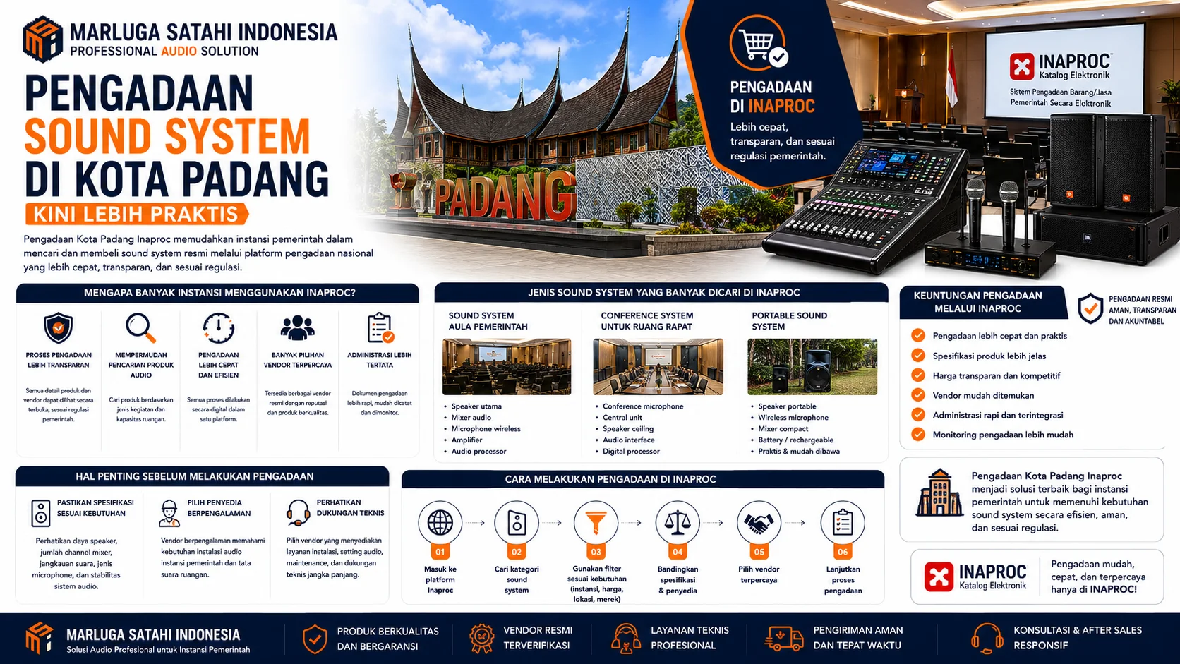 Jenis Sound System di Inaproc yang banyak dicari meliputi sound system aula, conference system, portable sound system, line array, dan perangkat audio profesional untuk instansi pemerintah.
