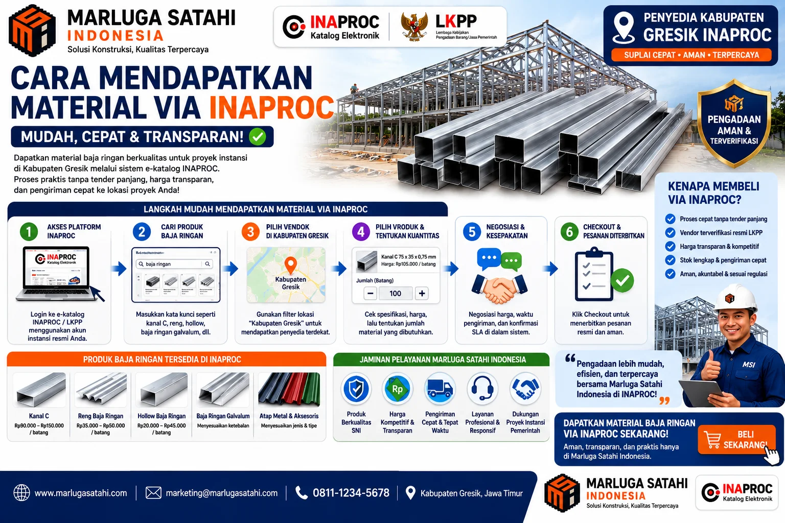 Panduan cara mendapatkan material via INAPROC melalui Penyedia Kabupaten Gresik Inaproc yang menampilkan proses pembelian baja ringan secara cepat, transparan, aman, dan sesuai regulasi pemerintah.