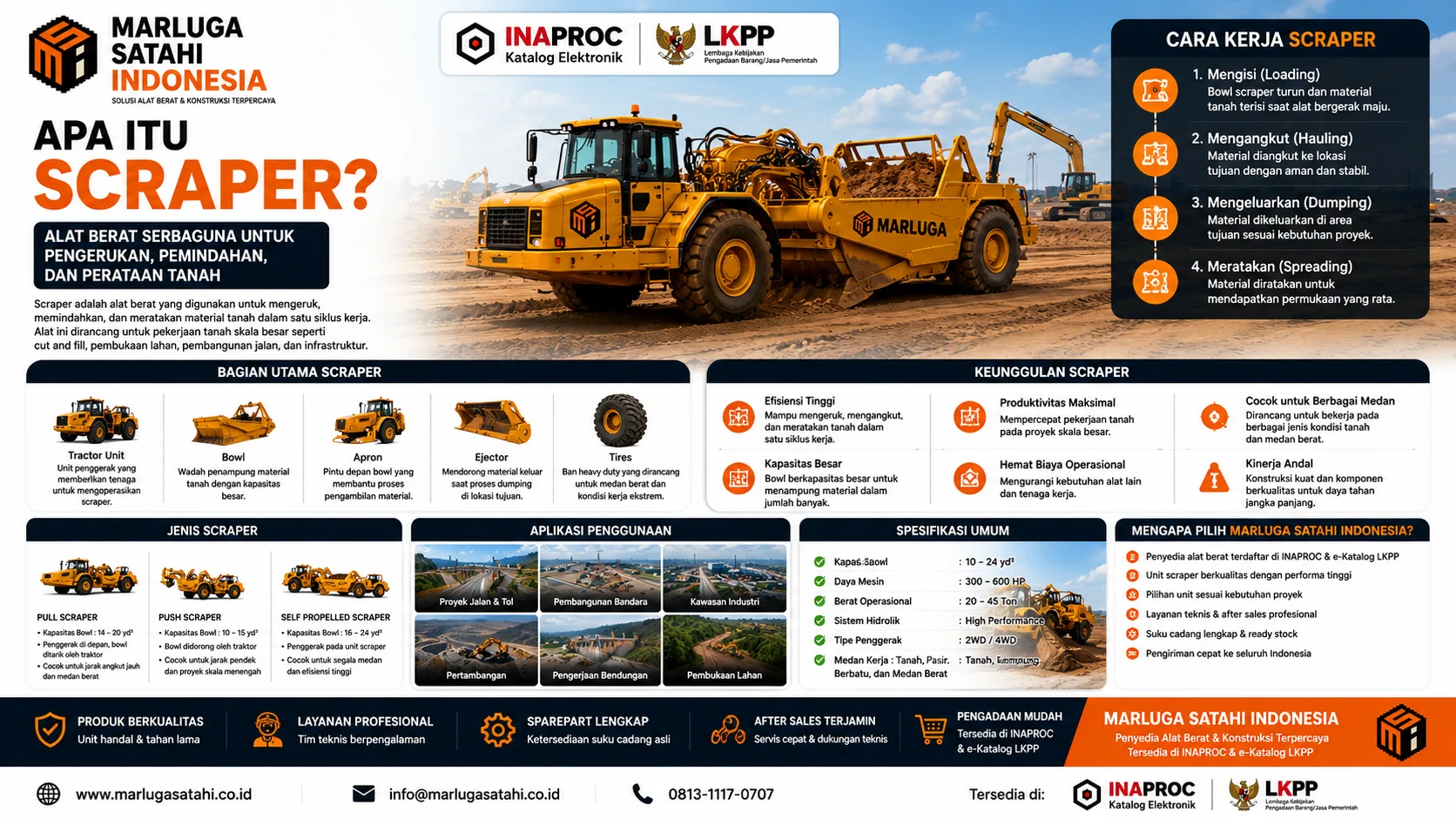 Penyedia Scraper INAPROC untuk Kebutuhan Operasional dengan informasi spesifikasi scraper, jenis unit, fungsi pengerukan dan pemindahan material tanah, serta layanan pengadaan alat berat resmi melalui INAPROC.