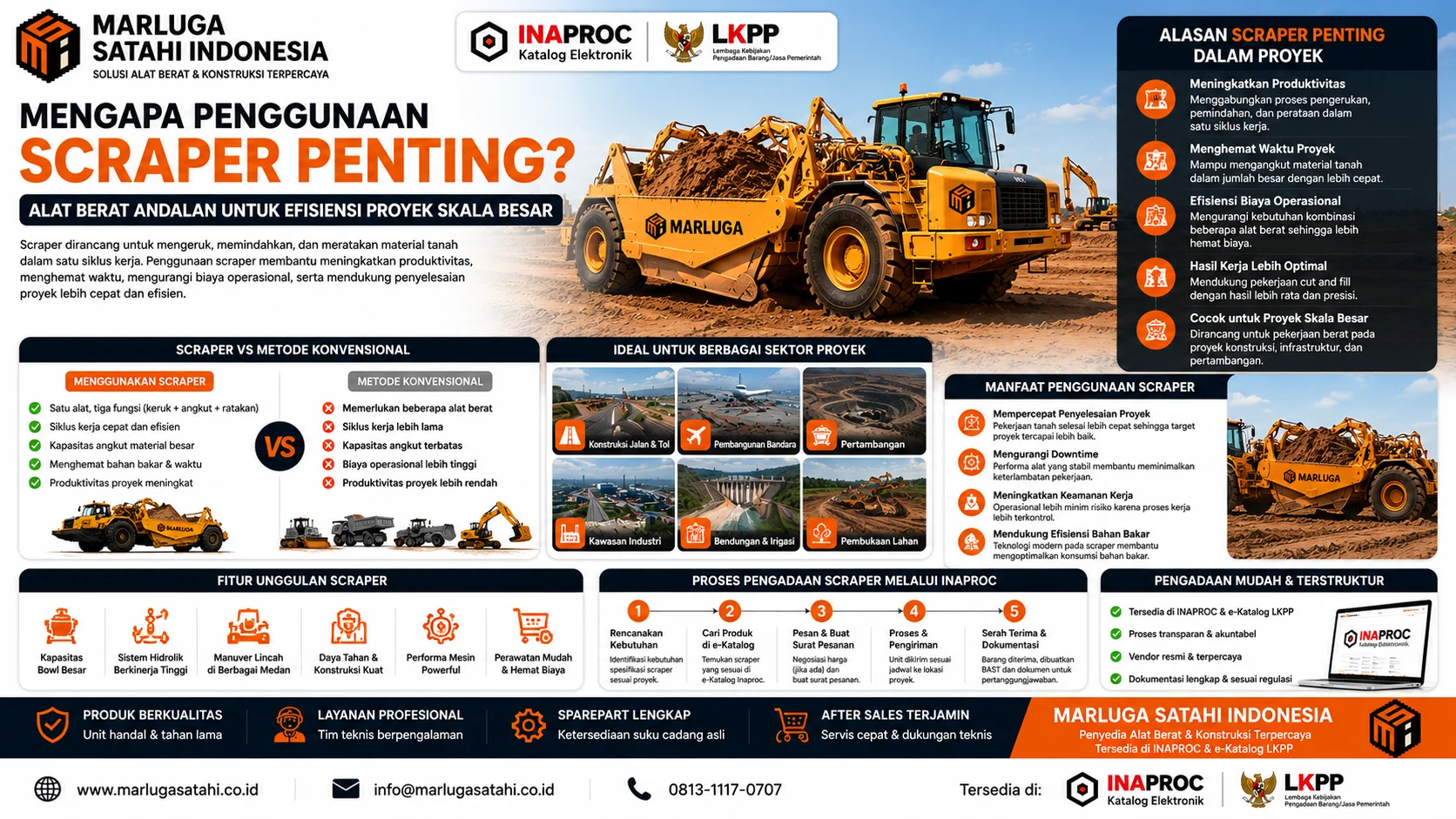 Penyedia Scraper INAPROC untuk Kebutuhan Operasional menampilkan alat berat scraper berkapasitas besar untuk mendukung pekerjaan pemindahan tanah, pemerataan lahan, pembangunan jalan, dan proyek skala besar.