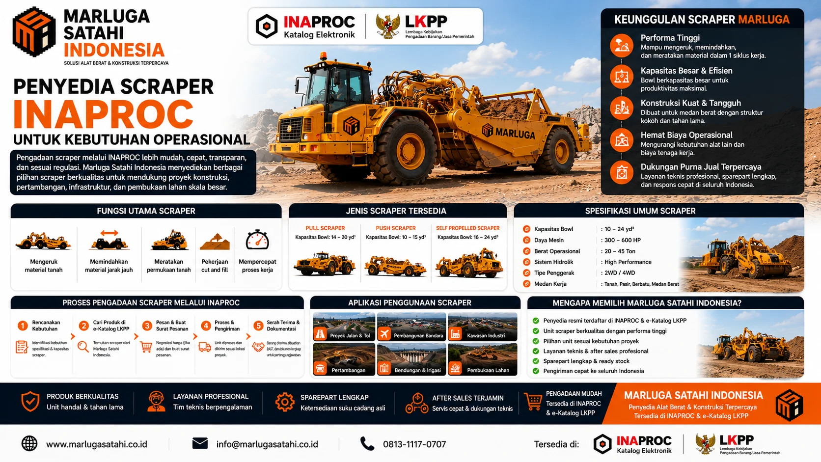 Penyedia Scraper INAPROC untuk Kebutuhan Operasional dari Marluga Satahi Indonesia dengan keunggulan performa tinggi, kapasitas angkut besar, dukungan after sales, serta ketersediaan sparepart untuk kebutuhan proyek nasional.