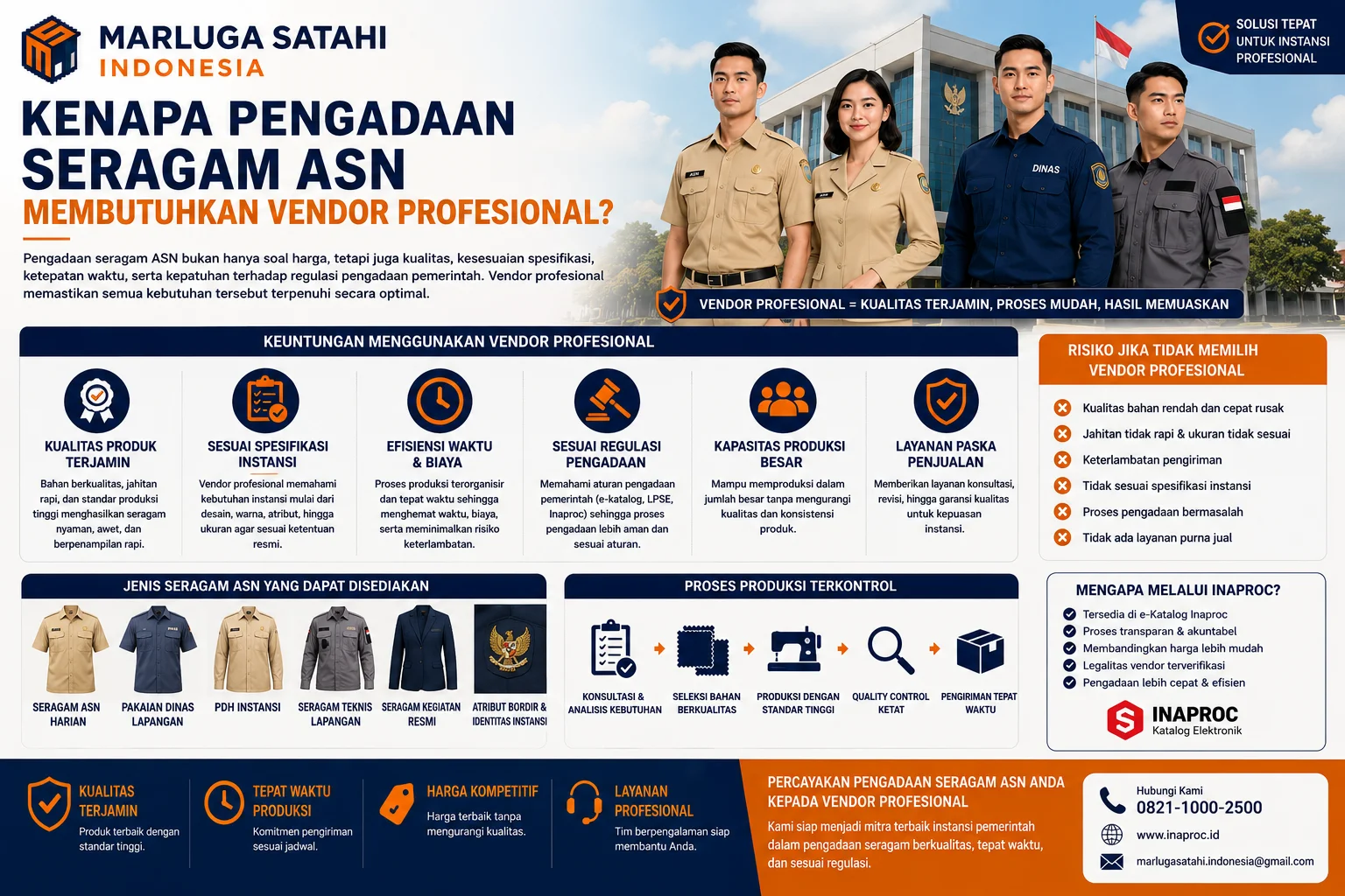 Pengadaan melalui Inaproc memberikan kemudahan bagi instansi pemerintah dalam membeli seragam ASN melalui e-Katalog elektronik dengan sistem digital yang efisien, aman, dan sesuai regulasi.