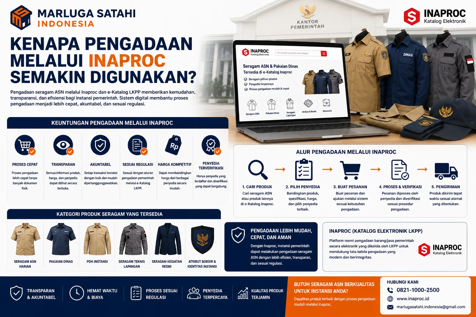 Pengadaan melalui Inaproc membantu proses procurement seragam ASN menjadi lebih praktis melalui platform digital yang mendukung transparansi harga, verifikasi vendor, dan pengadaan yang terkontrol.