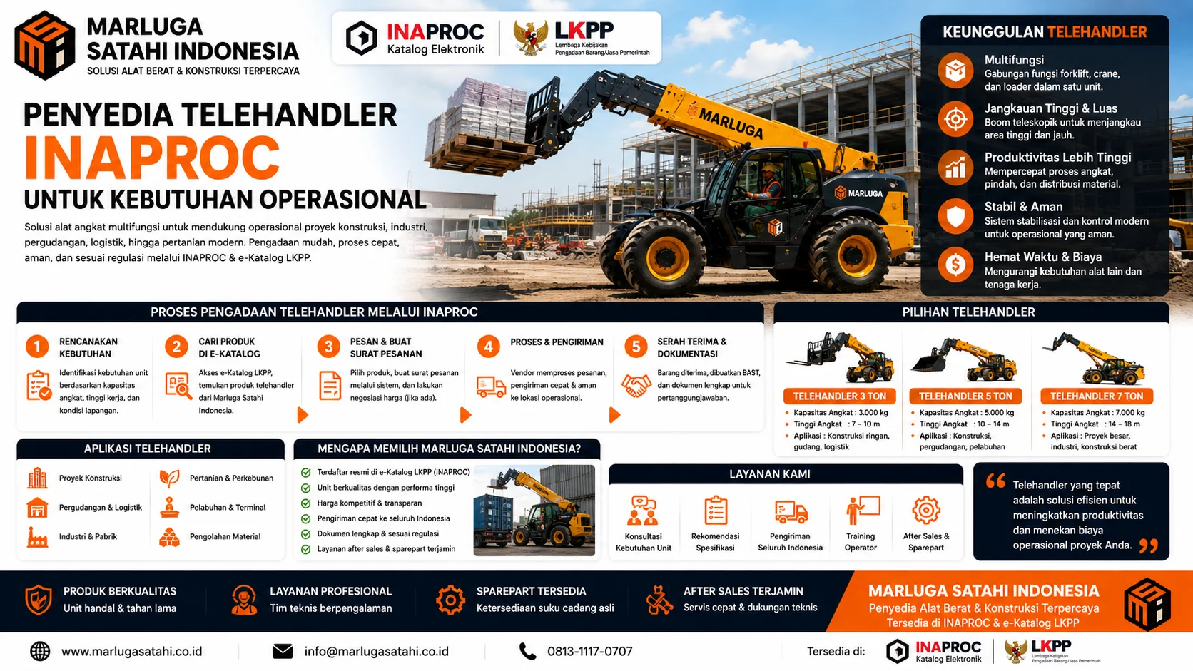 Penyedia Telehandler Inaproc untuk Kebutuhan Operasional dengan visual telehandler Marluga Satahi Indonesia di area konstruksi, menampilkan keunggulan alat, aplikasi penggunaan, layanan teknis, sparepart, dan pengadaan resmi melalui INAPROC.