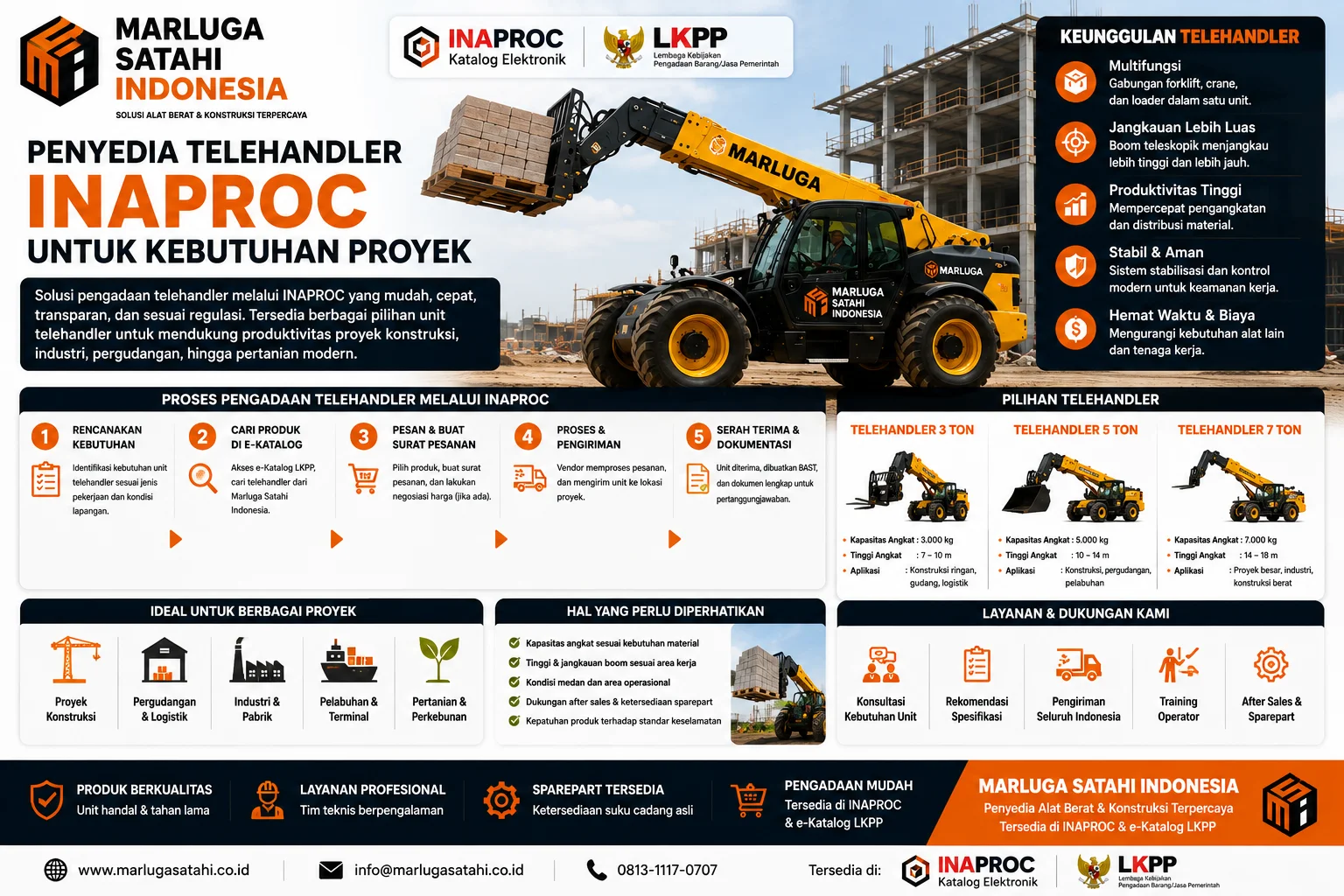 Penyedia Telehandler Inaproc untuk Kebutuhan Proyek dari Marluga Satahi Indonesia, menampilkan telehandler untuk pengangkatan material konstruksi, logistik, industri, dan pergudangan.